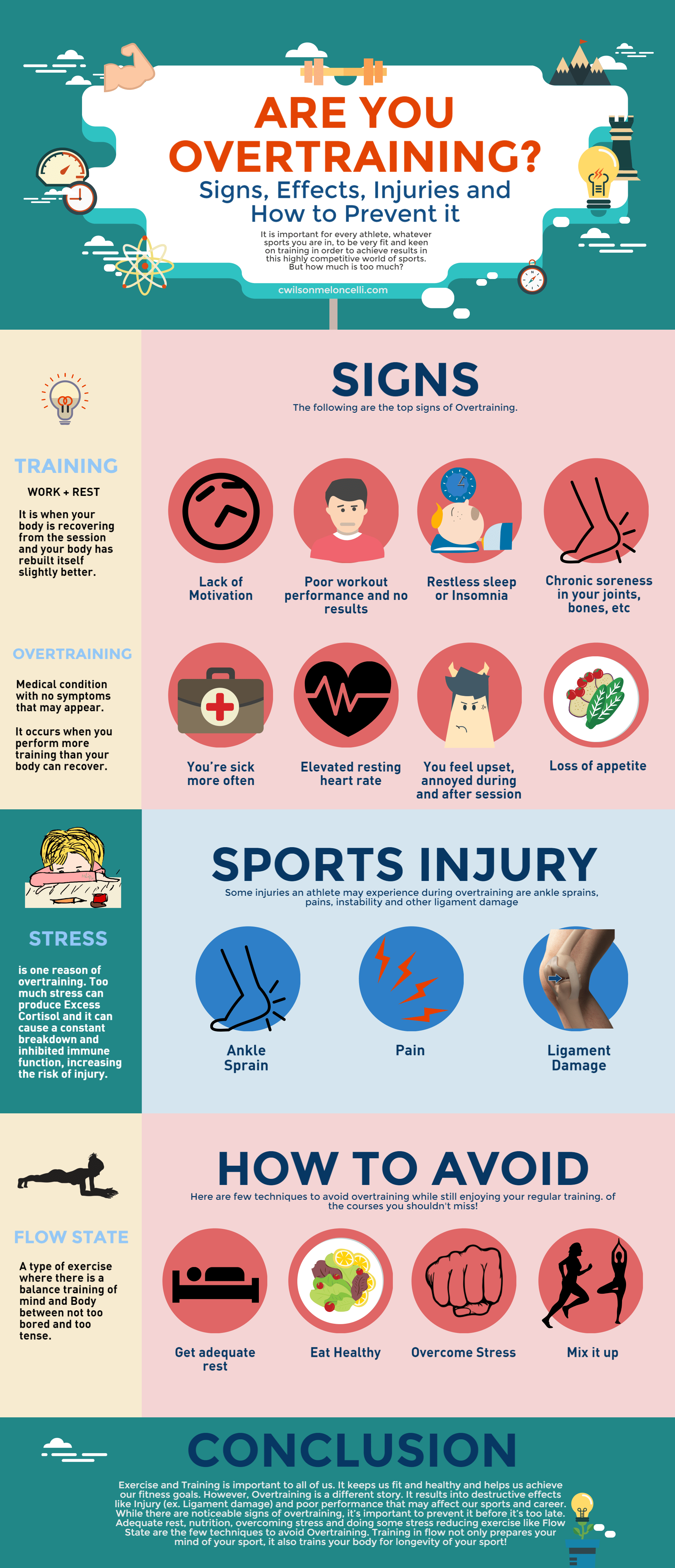 How To Avoid Overtraining And Prevent Sprains