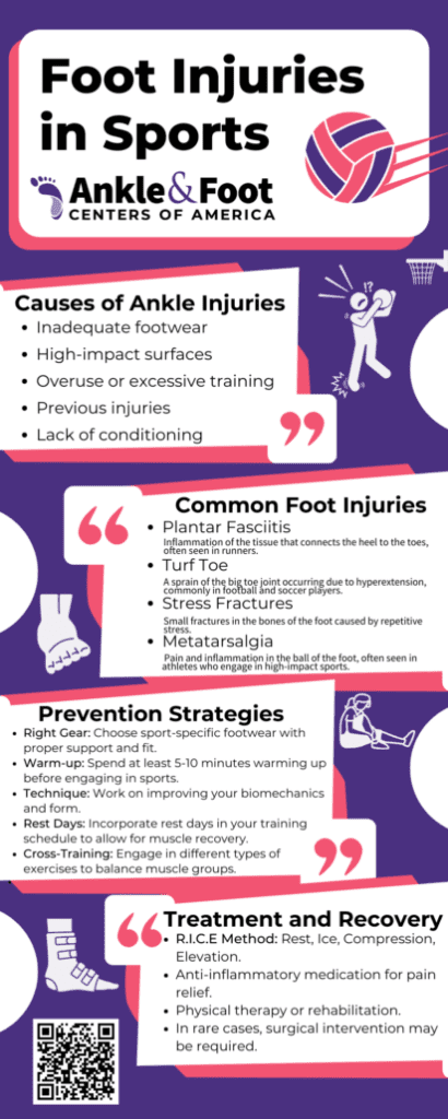 Preventing Foot Sprains: Understanding The Risk Of Overtraining Preventing Foot Sprains: Understanding The Risk Of Overtraining