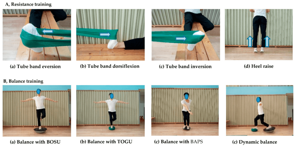The Role Of Balance Exercises In Preventing A Sprained Foot The Role Of Balance Exercises In Preventing A Sprained Foot