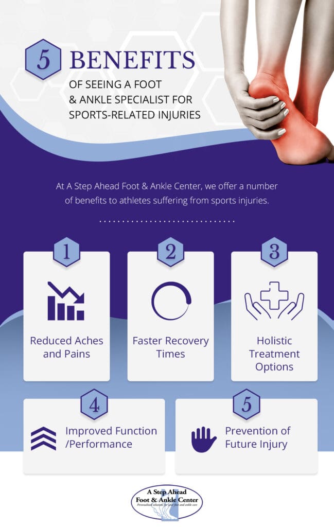 How To Prevent Foot And Ankle Injuries In Impact Sports