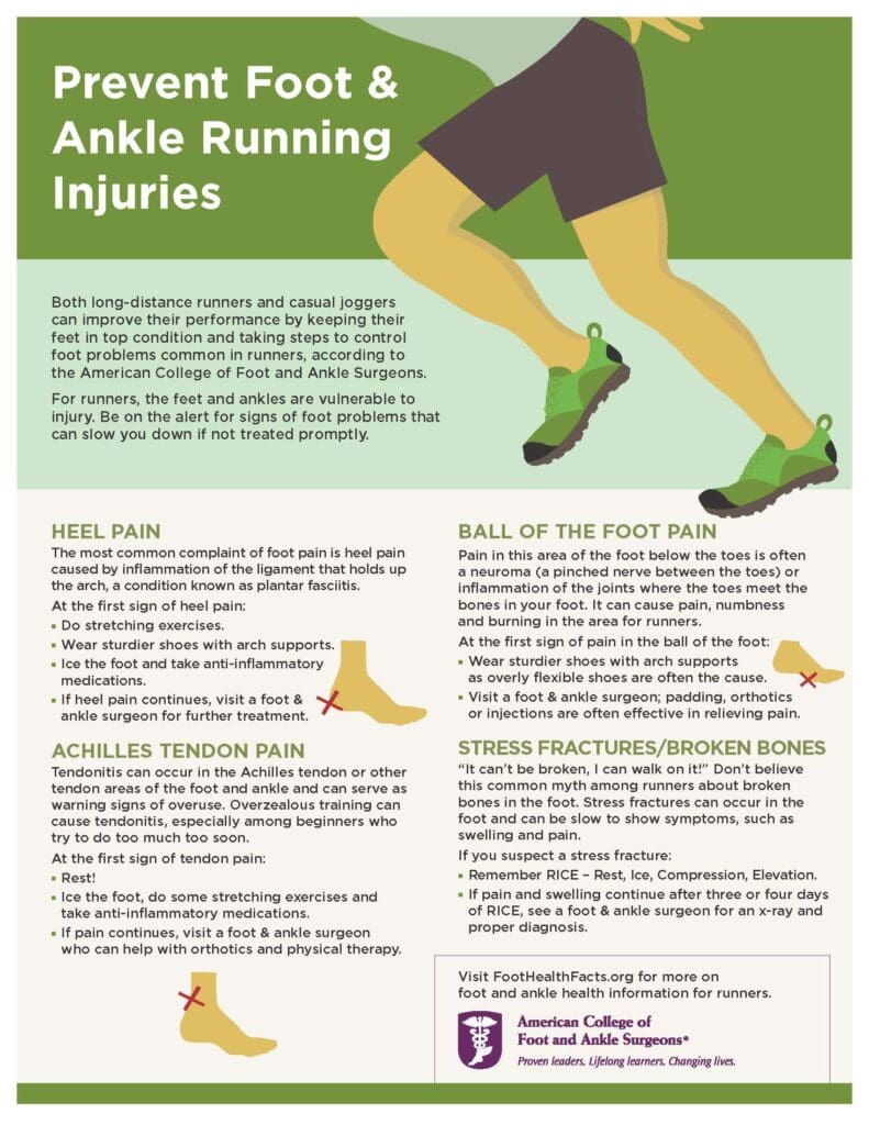 Preventing Foot Sprains: Tips For Avoiding Excessive Strain Preventing Foot Sprains: Tips For Avoiding Excessive Strain