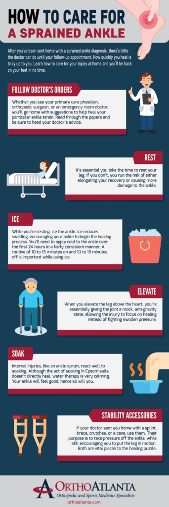 Top Ways To Manage Swelling And Edema During Foot Sprain Recovery