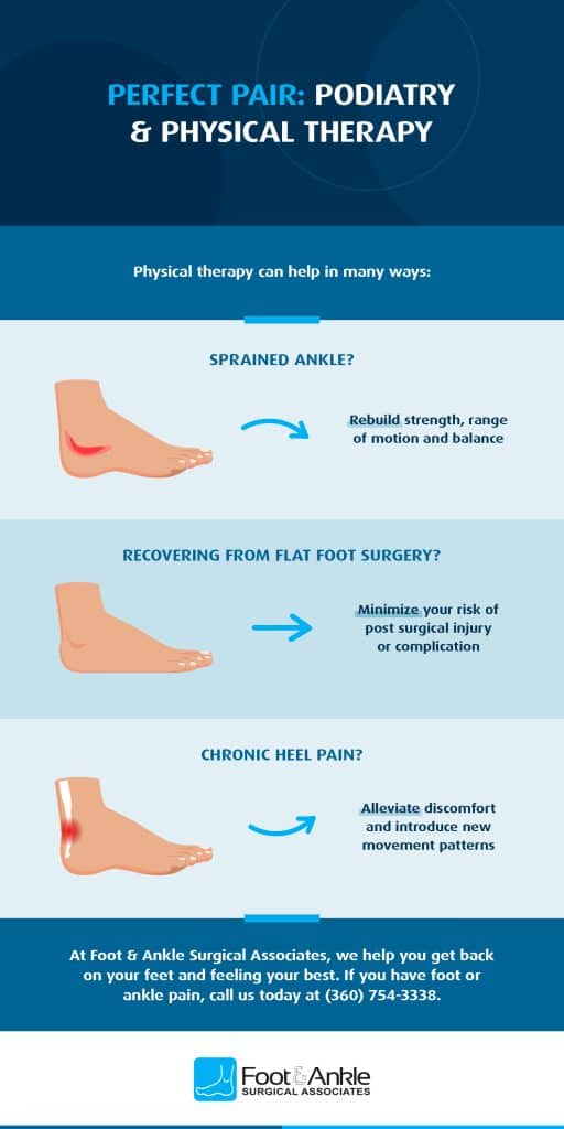 Benefits Of Physical Therapy For Sprained Foot