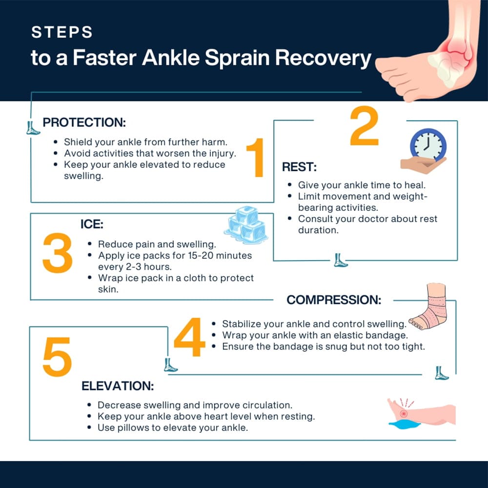 Essential Physical Therapy Techniques For Foot Sprain Recovery Essential Physical Therapy Techniques For Foot Sprain Recovery