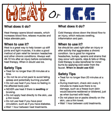 Expert Insights On Using Ice And Heat For A Sprained Foot Expert Insights On Using Ice And Heat For A Sprained Foot