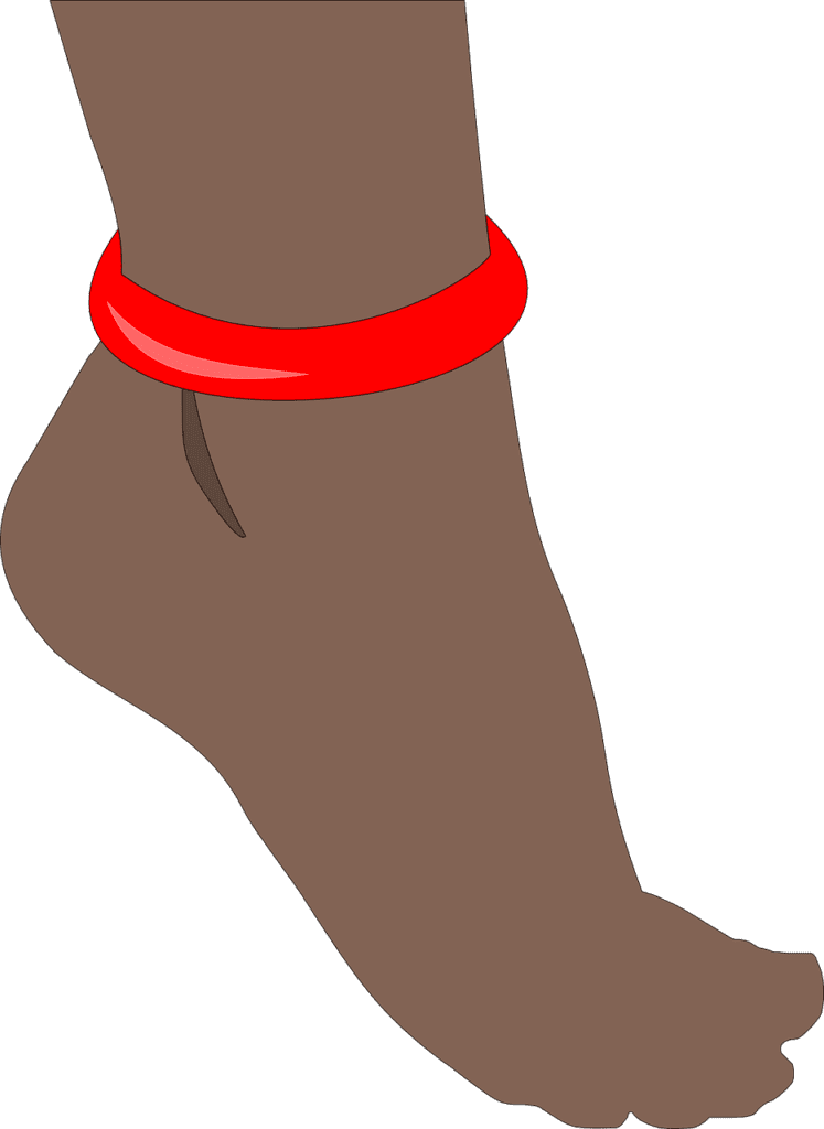 Beginners Guide To Strengthening Your Ankles And Avoiding Sprains Beginners Guide To Strengthening Your Ankles And Avoiding Sprains