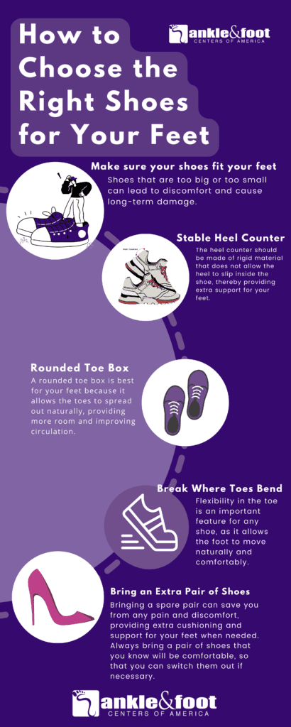 How To Find The Right Shoes For Sprained Foot Arch Support